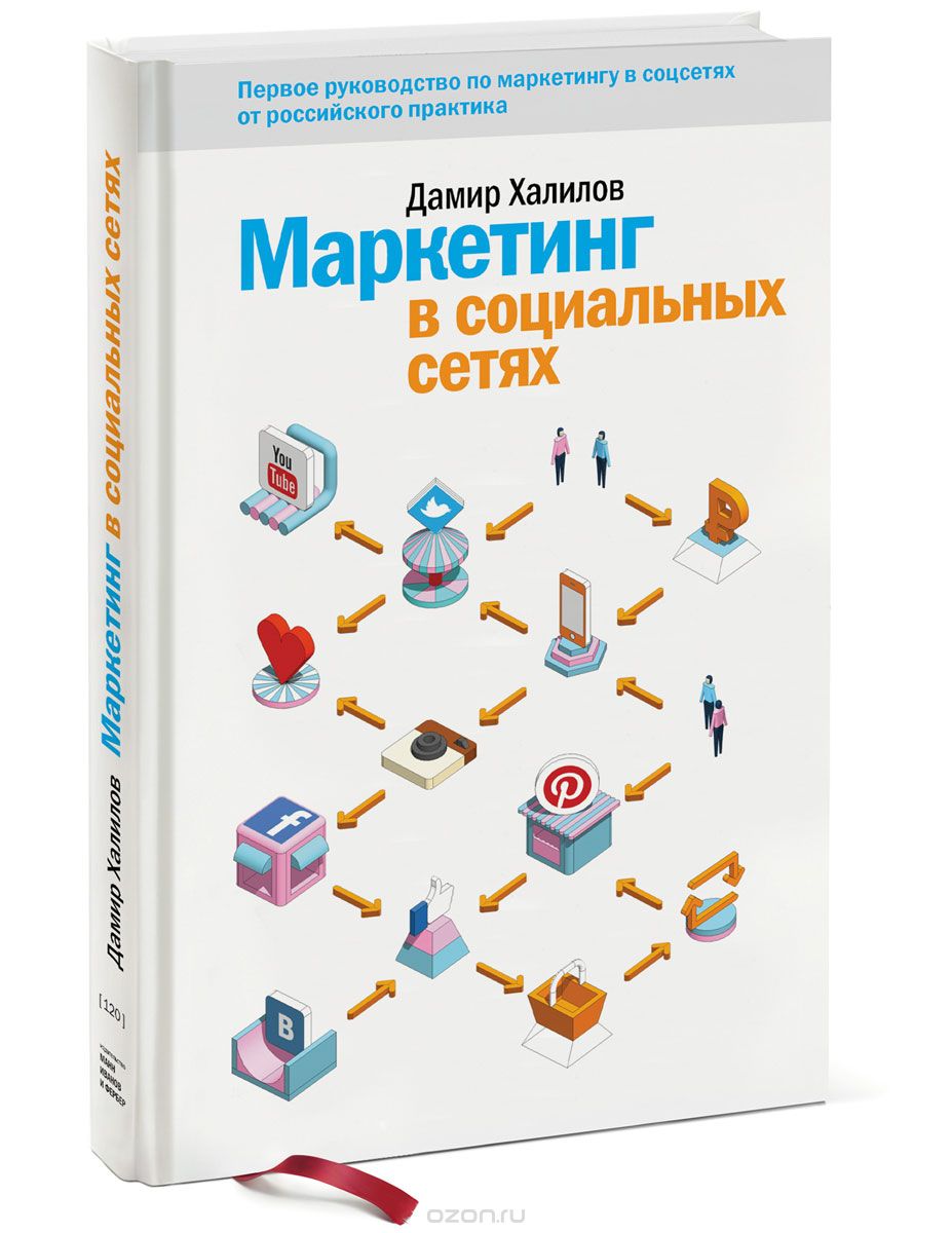 Маркетинг в социальных сетях's image